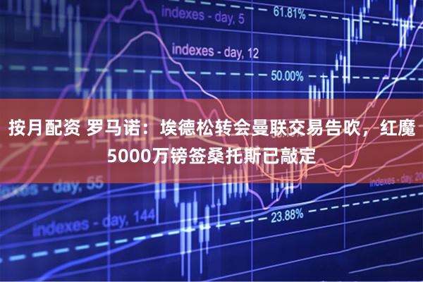 按月配资 罗马诺：埃德松转会曼联交易告吹，红魔5000万镑签桑托斯已敲定